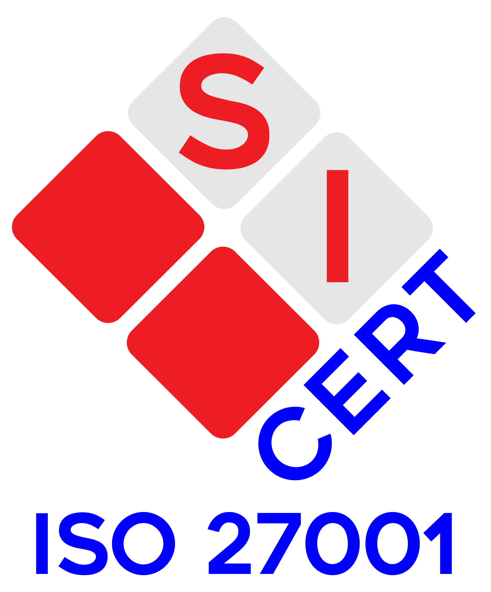 ISO 27001 Certification